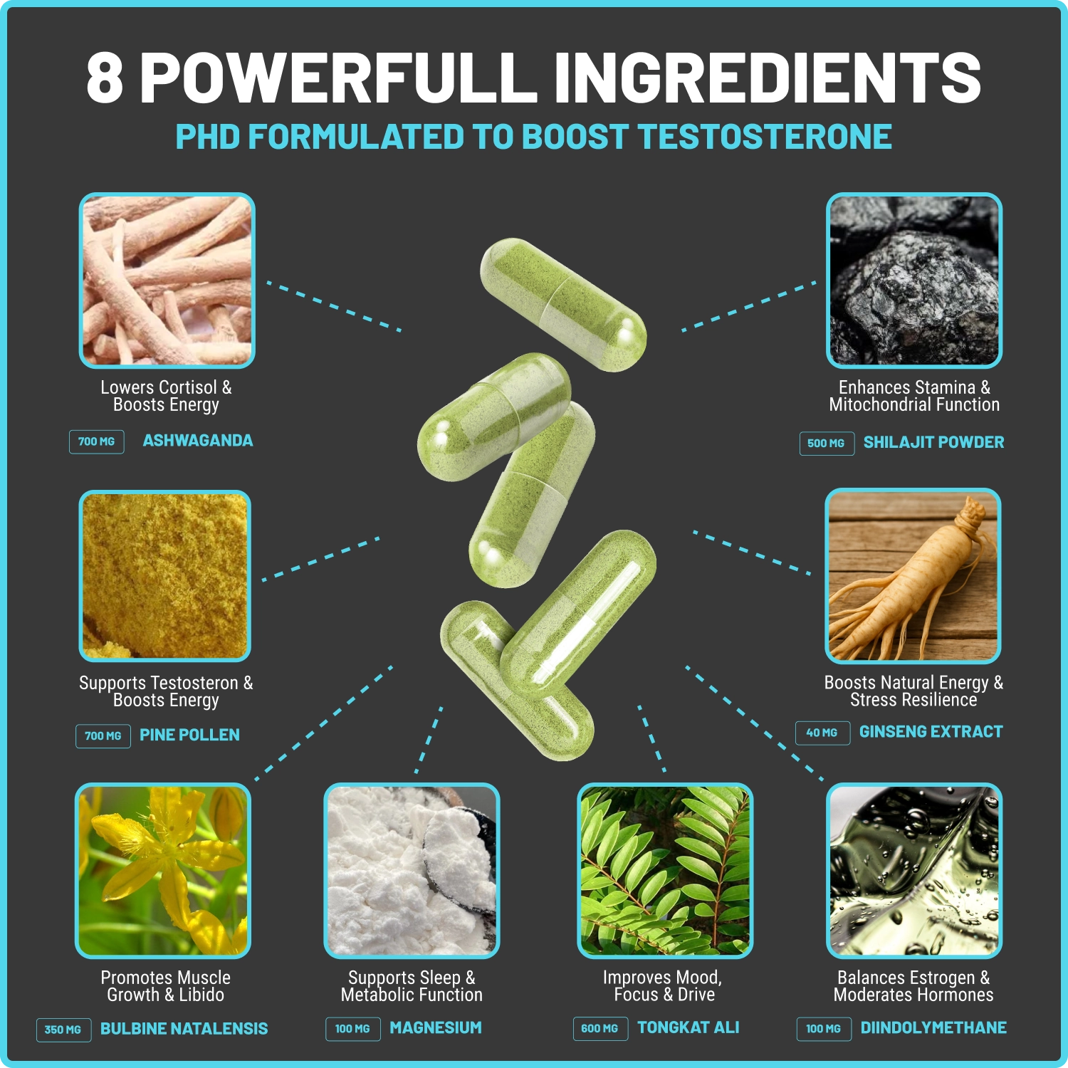 Infographic of 8 powerful ingredients formulated to boost testosterone with images and text.