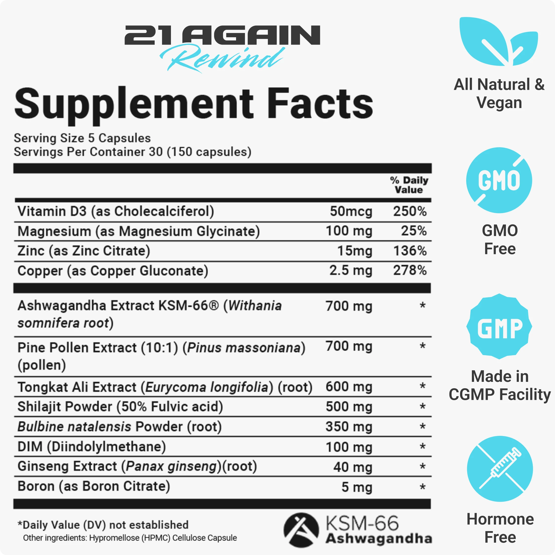 Supplement facts label for '21 Again Rewind' with various health benefits listed.